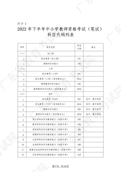 广东教资2022年下半年笔试报名安排 深圳本地宝