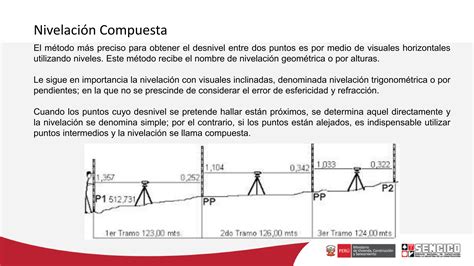 SESION 002 TRAZO Y REPLANTEO PARA NIVELACION Pptx Descarga Gratuita