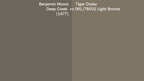 Benjamin Moore Deep Creek 1477 Vs Tiger Drylac 061 78002 Light Bronze