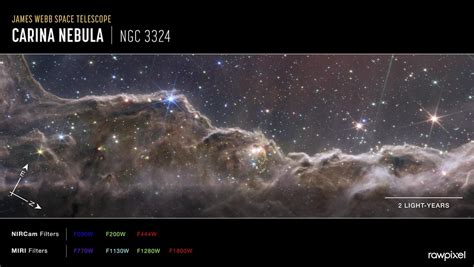 Cosmic Cliffs In The Carina Nebula From NASAs James Web Flickr