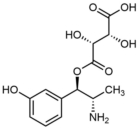 Quality Control Chemicals (QCC)