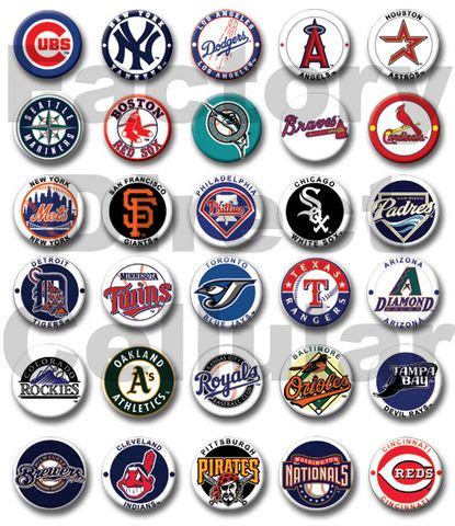 Puerto Plata Béisbol Club, Todo Sobre Béisbol!: Equipos de MLB