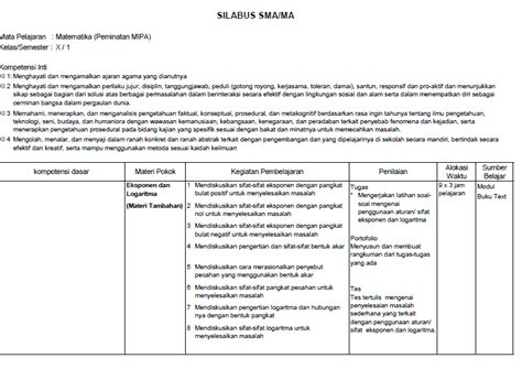 Silabus Matematika Wajib Dan Peminatan Sma Kelas X Xi Dan Xii