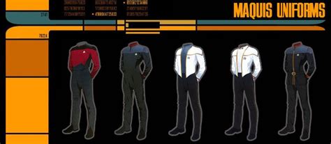 Starfleet Intelligence Starfleet Uniforms Star Trek Deep Space Nine