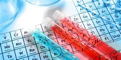 National Periodic Table Day in 2024/2025 - When, Where, Why, How is ...