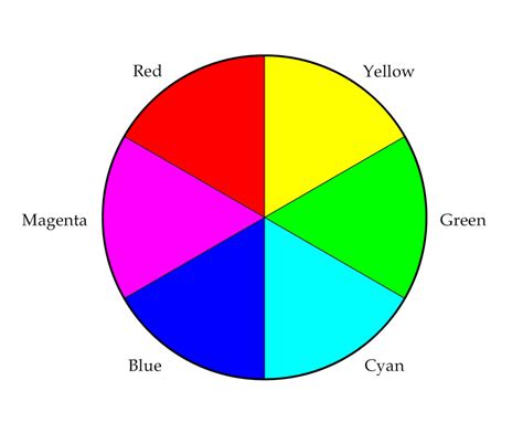 Light Color Wheel Chart