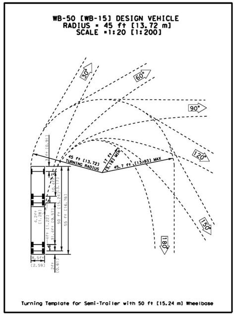 Design Vehicle Turning Template