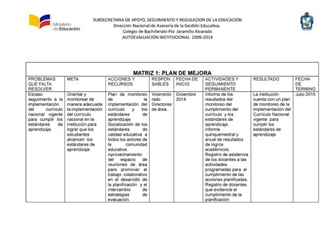 Matriz 1 PLAN DE Mejora Plan de mejora Puente entre situación actual