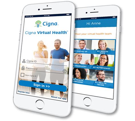 Cigna Health Insurance For Employees – Financial Report