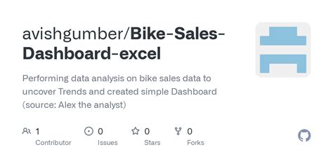 Github Avishgumber Bike Sales Dashboard Excel Performing Data