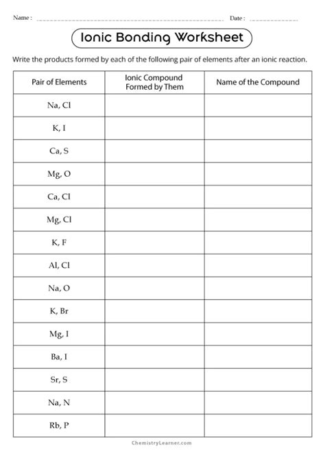 Free Printable Ionic Bonding Worksheets