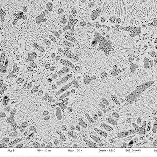 Compositions of Eutectic phases. | Download Scientific Diagram