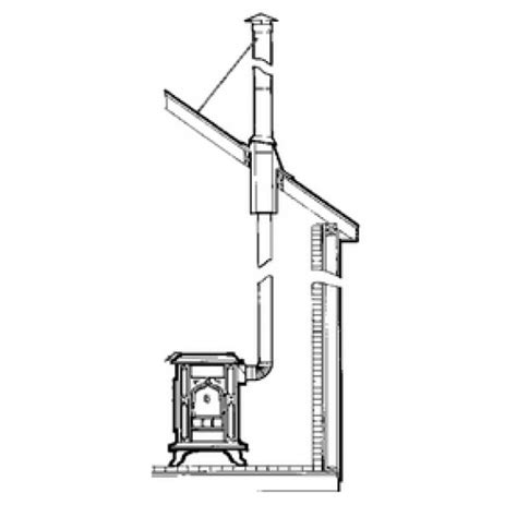 Wood Stove Chimney Installation Diagrams Woodstove