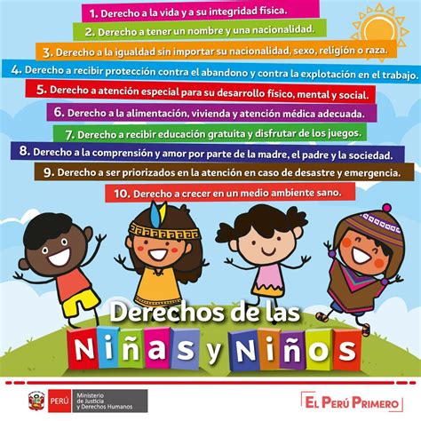 Los 10 Derechos Del Niño Y La Niña Noticias Niños