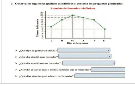 3 Observa los siguientes gráficos estadísticos y contesta las