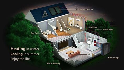 Air-to-Water Heat Pump System: How Does It Work? - amNY.info