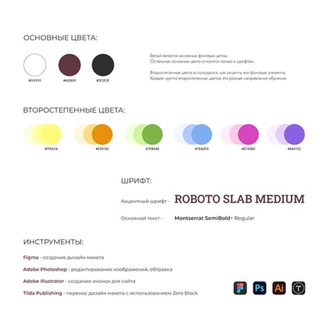 Design for website / дизайн сайта для института on Behance