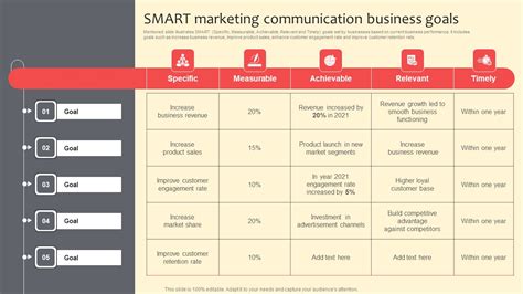 Smart Marketing Communication Business Goals Designs Pdf Powerpoint