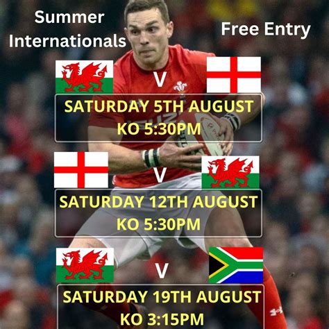 Rugby: Summer Internationals - London Welsh Centre