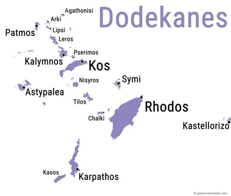 Dodekanes Inseln Überblick der griechischen Inselgruppe