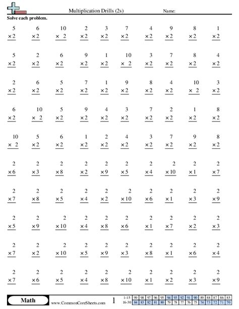 Free Multiplication Worksheet 2s Download Free Multiplication Worksheet 2s Png Images Free