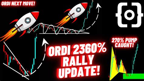 Ordinals Ordi Crypto Coin Rally Update Youtube