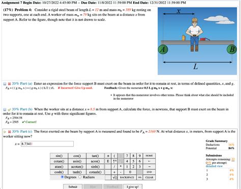 Solved 17 Problem 4 Consider A Rigid Steel Beam Of Chegg