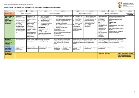 1390 Atp 2023 24 Gr 11 Geo Final 202324 Annual Teaching Plans