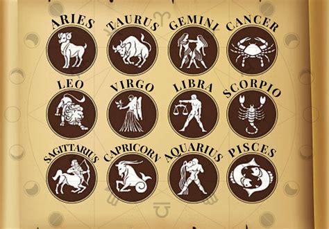 June 2023 Horoscope Astrological Prediction In Love And Career