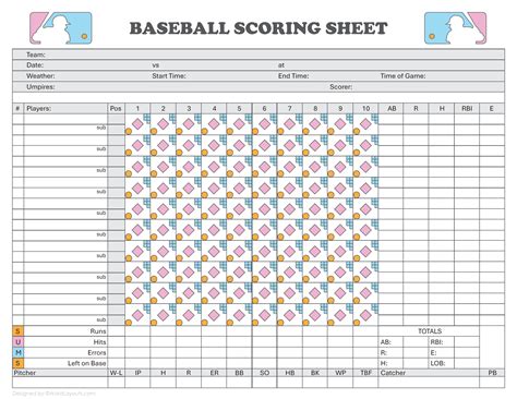 Analysts explain how the fantasy espn baseball scoring system works 10