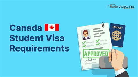 Canada Student Visa Requirements for Indian Students