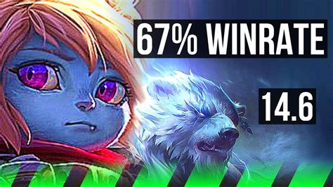 POPPY Vs VOLIBEAR JNG Rank 3 Poppy 67 Winrate 3 2 14 NA