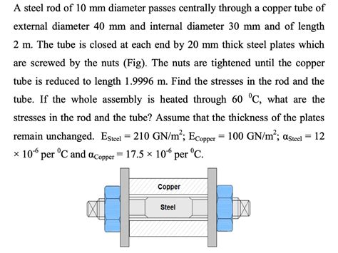 Solved A Steel Rod Of Mm Diameter Passes Centrally Chegg