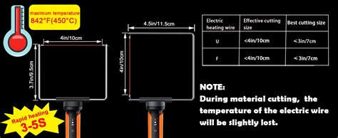 Amazon Rongter In Hot Wire Electric Foam Cutter Kit Styrofoam Cutting Tool W V