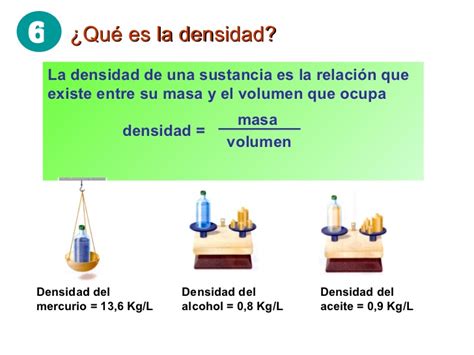 Ciencias 3 ¿qué Es La Densidad