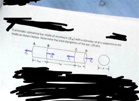 Solved Loads As Shown Below Determine The Total Elongation Of The Bar