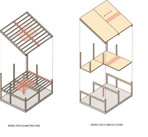 Mass Timber Structure In Klövsjö Iaac Blog