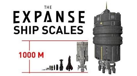 Category:Spaceships | The Expanse Wiki | Fandom