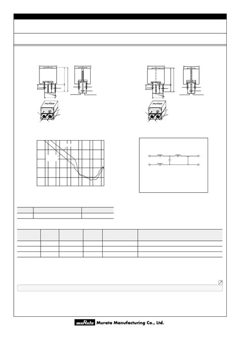 BNX002 01 Murata Electronics North America Datasheet资料下载 PDF 1 2 页