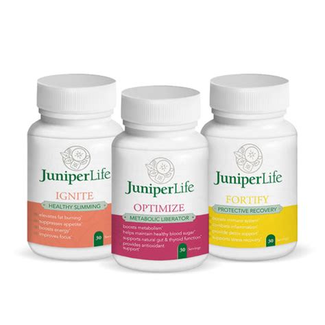 Transformation Program REFILL - IGNITE, OPTIMIZE, FORTIFY, EMPOWER | JuniperLife.com