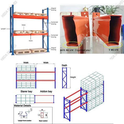 Warehouse Racking Warehouse Pallet Rack Steel Racks Shelves For Storage ...