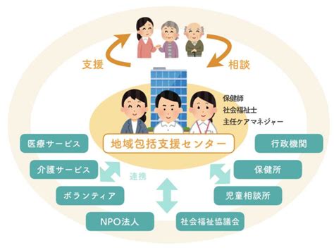 「大変だからこそやりがいがある」地域包括支援センターの社会福祉士に聞く“仕事のモチベの保ち方” なるほど！ジョブメドレー