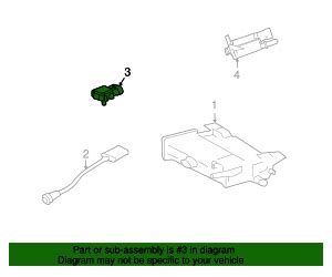 Gm Manifold Absolute Pressure Map Sensor Gm