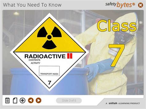 SafetyBytes Hazard Class 7 Radioactive Materials