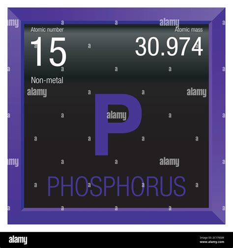 Symbole de phosphore Élément numéro 15 du tableau périodique des