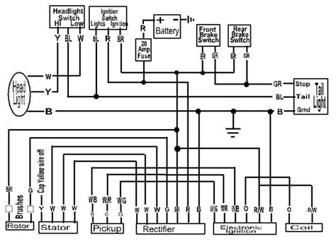 Yamaha Wiring Color Code Yamaha Wiring Color Code Wiring Diagram Schemas 83 Kb File Type