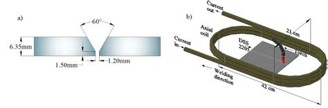 A Single V Groove Joint Preparation And B Experimental Welding Setup Download Scientific