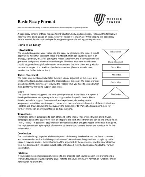 43+ How To Write A Proper Essay Format most complete - scholarship