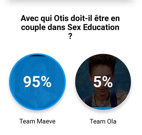 À propos de la saison et autres informations Sex Education Netflix FR Amino