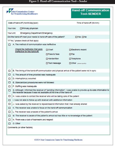 Supplemental Materials For Using The Targeted Solutions Tool® To